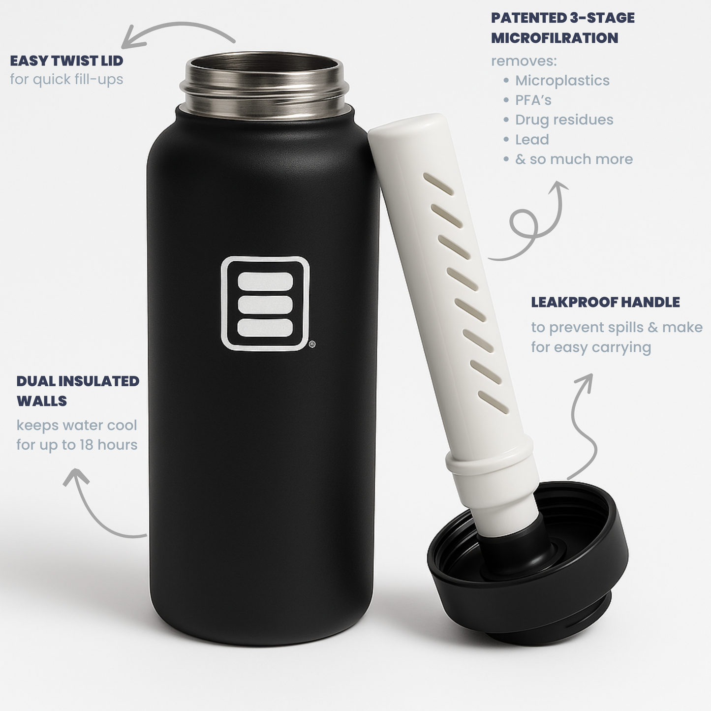 CopaPura Filter Bottle - Experience True Wellness & Hydration