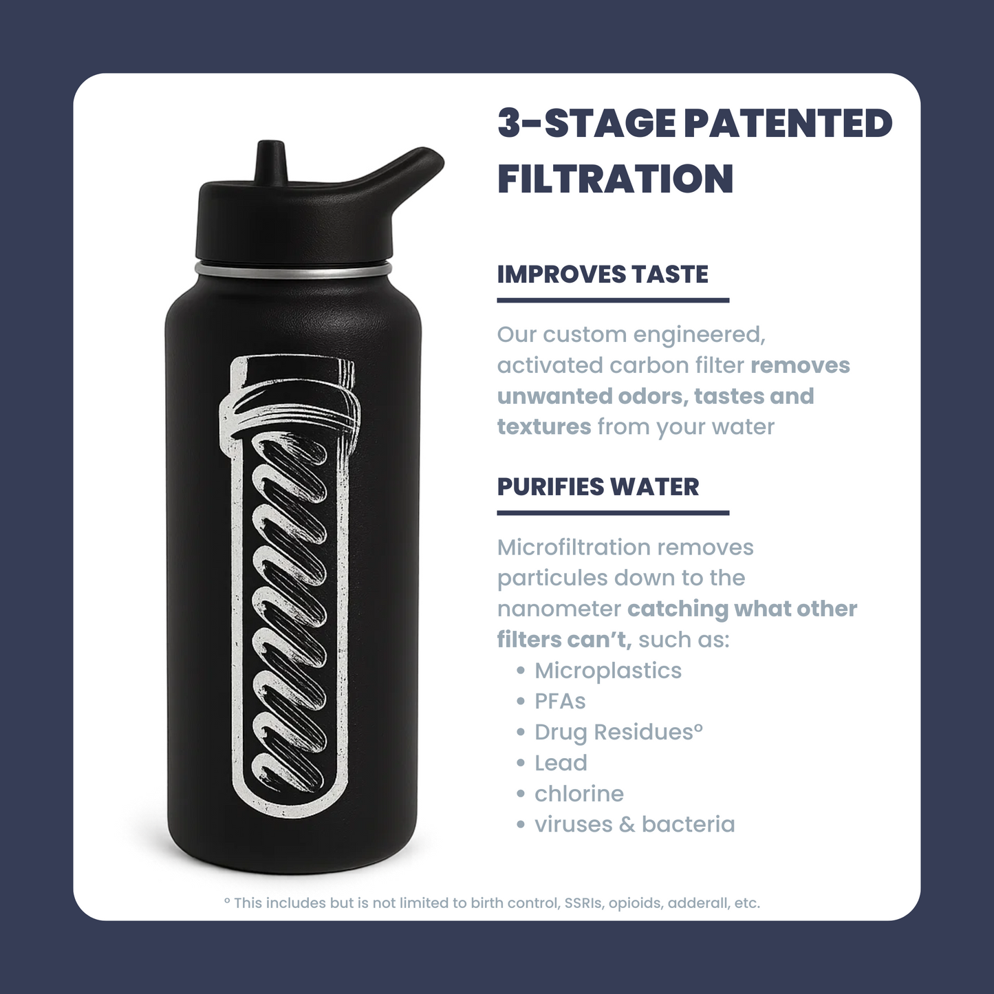 CopaPura Filter Bottle - Experience True Wellness & Hydration