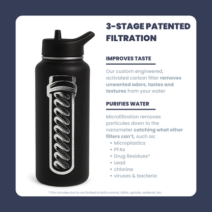 CopaPura Filter Bottle - Experience True Wellness & Hydration